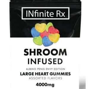 Mushroom Gummies available online for legal use in USA, Canada, and Australia
